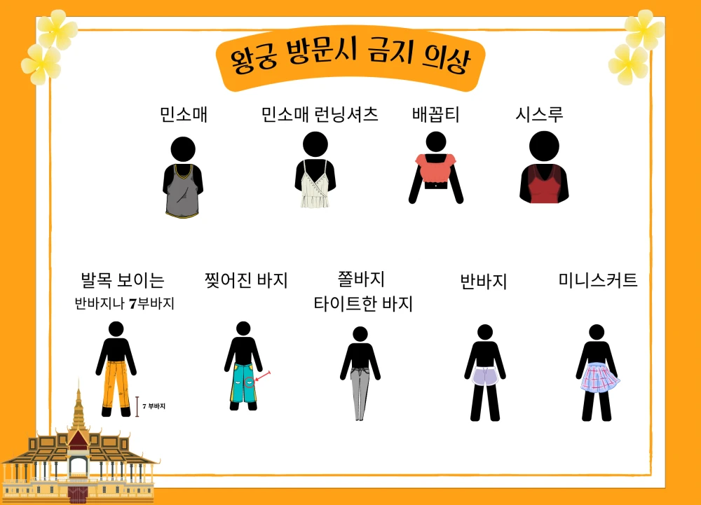 왕궁 방문 시 금지 의상 안내